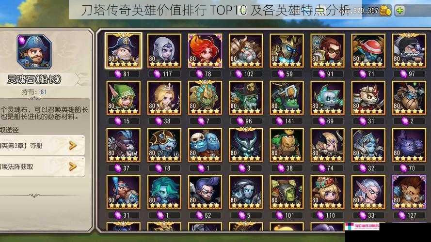 刀塔传奇英雄价值排行 TOP10 及各英雄特点分析