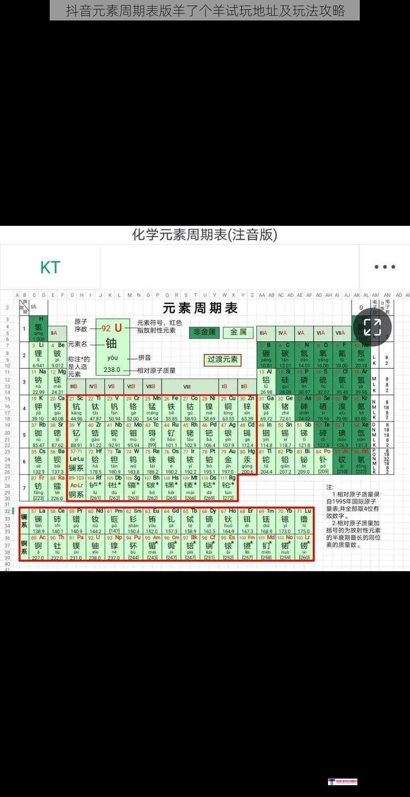 抖音元素周期表版羊了个羊试玩地址及玩法攻略