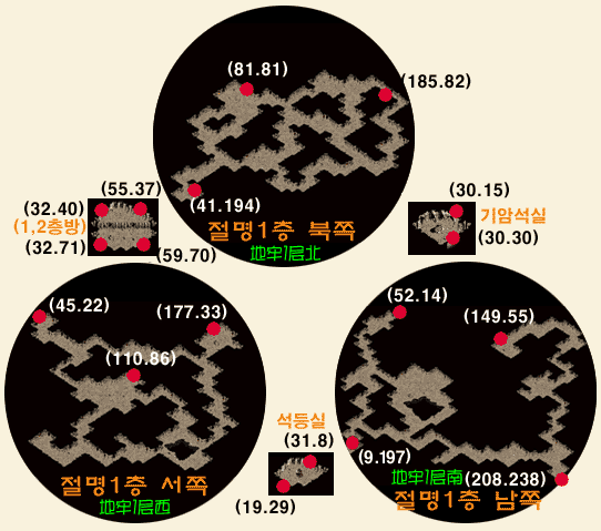 地牢传奇 26 层攻略心得：如何高效通关？