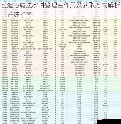创造与魔法农耕管理台作用及获取方式解析：详细指南