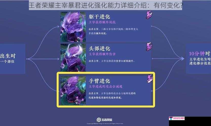 王者荣耀主宰暴君进化强化能力详细介绍：有何变化？