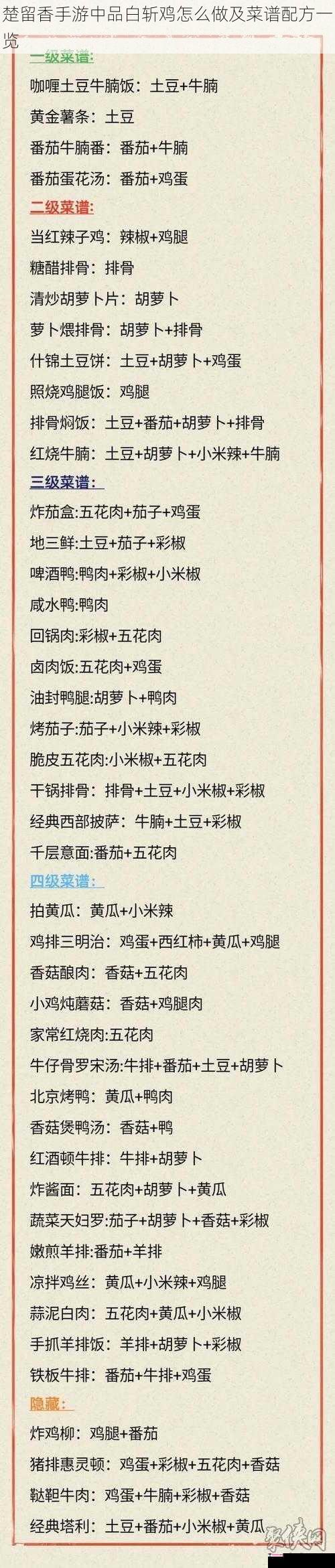 楚留香手游中品白斩鸡怎么做及菜谱配方一览