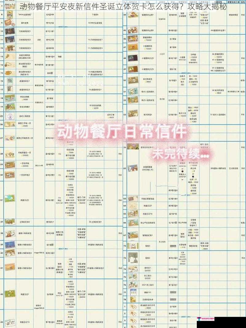 动物餐厅平安夜新信件圣诞立体贺卡怎么获得？攻略大揭秘