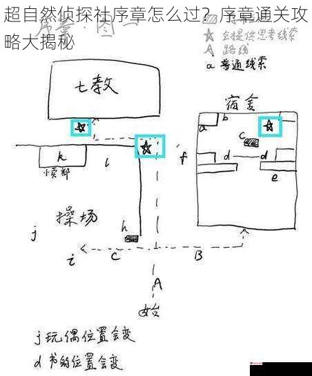 超自然侦探社序章怎么过？序章通关攻略大揭秘