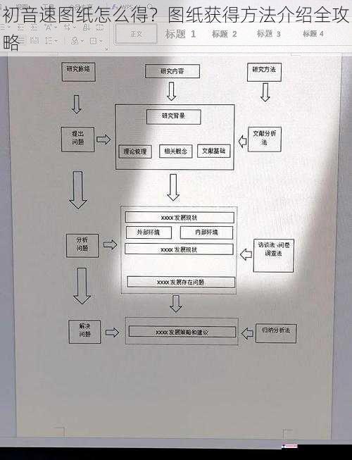 初音速图纸怎么得？图纸获得方法介绍全攻略