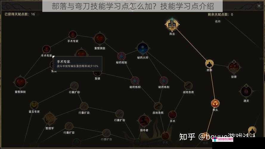 部落与弯刀技能学习点怎么加？技能学习点介绍