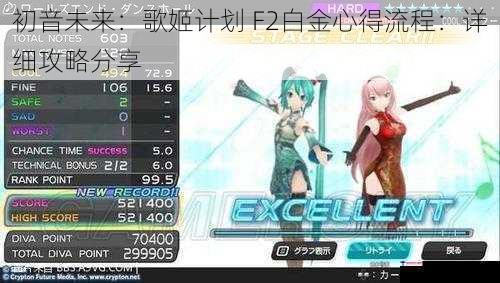 初音未来：歌姬计划 F2白金心得流程：详细攻略分享