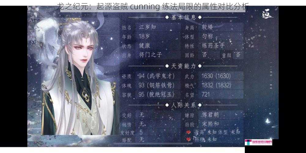 龙之纪元：起源盗贼 cunning 练法局限的属性对比分析