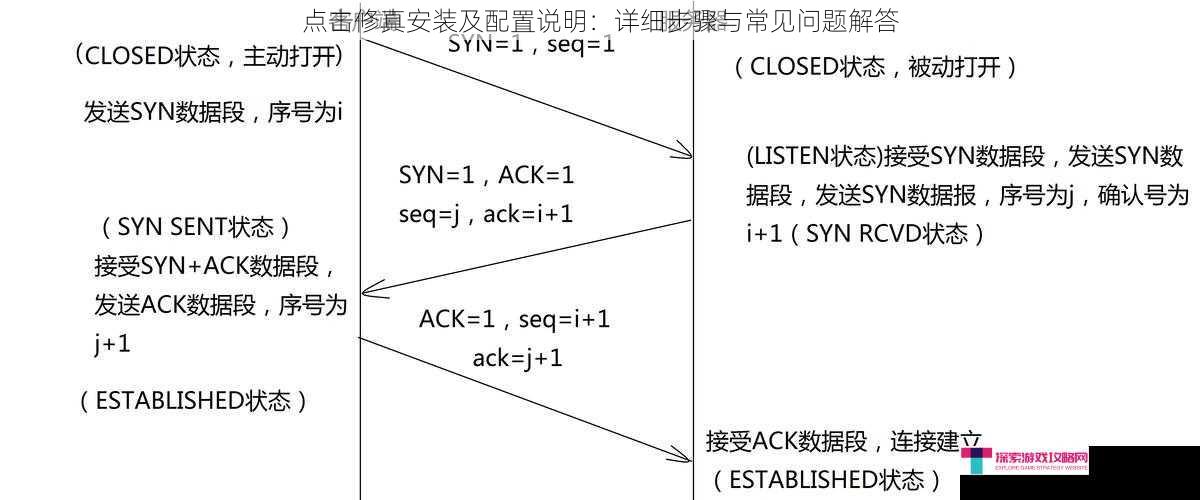 点击修真安装及配置说明：详细步骤与常见问题解答