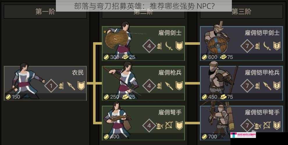 部落与弯刀招募英雄：推荐哪些强势 NPC？