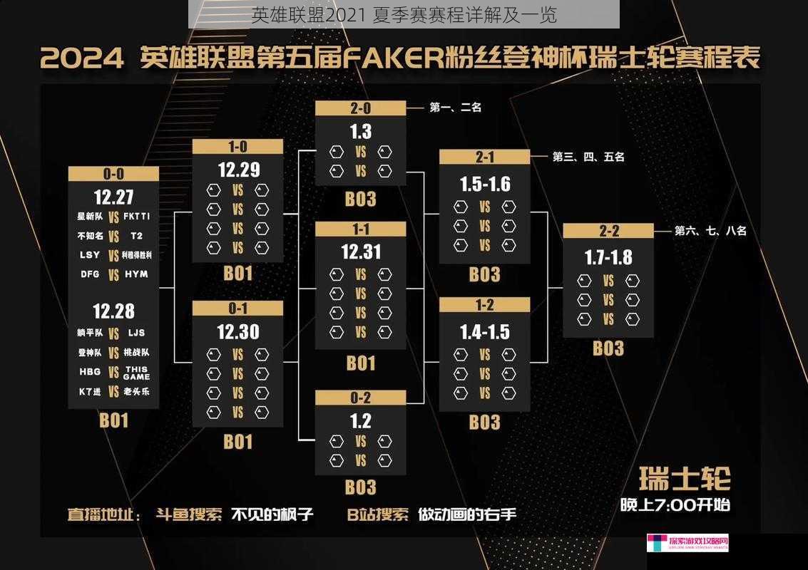 英雄联盟2021 夏季赛赛程详解及一览