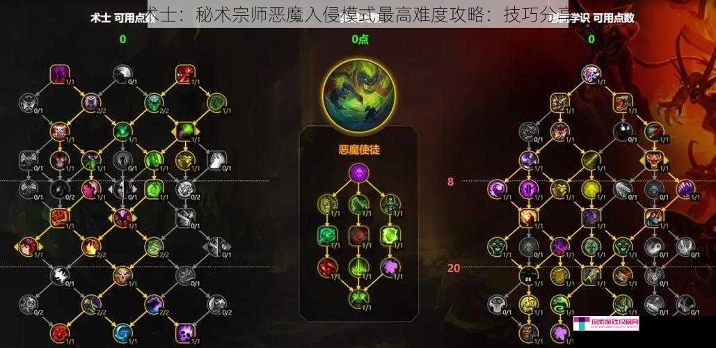 术士：秘术宗师恶魔入侵模式最高难度攻略：技巧分享