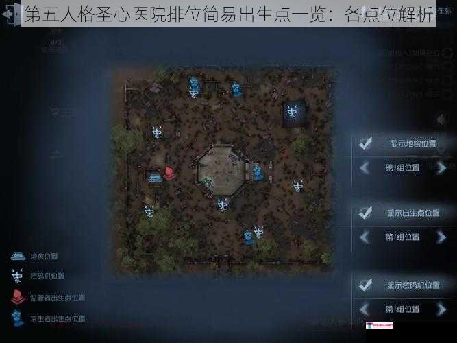 第五人格圣心医院排位简易出生点一览：各点位解析