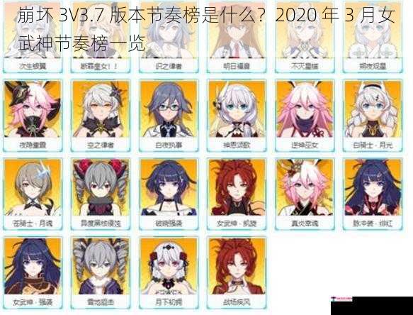 崩坏 3V3.7 版本节奏榜是什么？2020 年 3 月女武神节奏榜一览