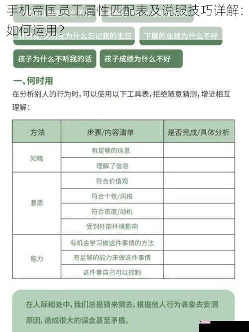 手机帝国员工属性匹配表及说服技巧详解：如何运用？