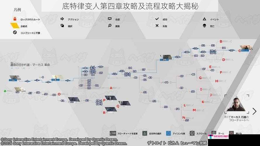 底特律变人第四章攻略及流程攻略大揭秘