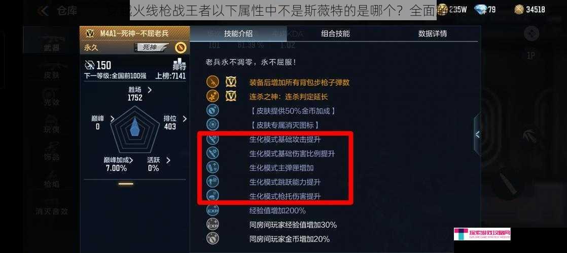 穿越火线枪战王者以下属性中不是斯薇特的是哪个？全面解析