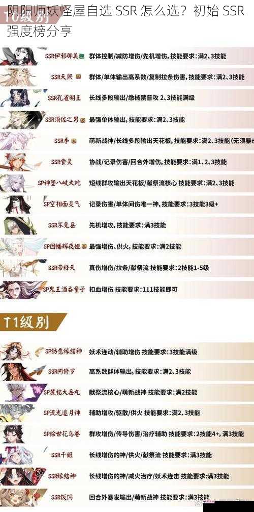 阴阳师妖怪屋自选 SSR 怎么选？初始 SSR 强度榜分享