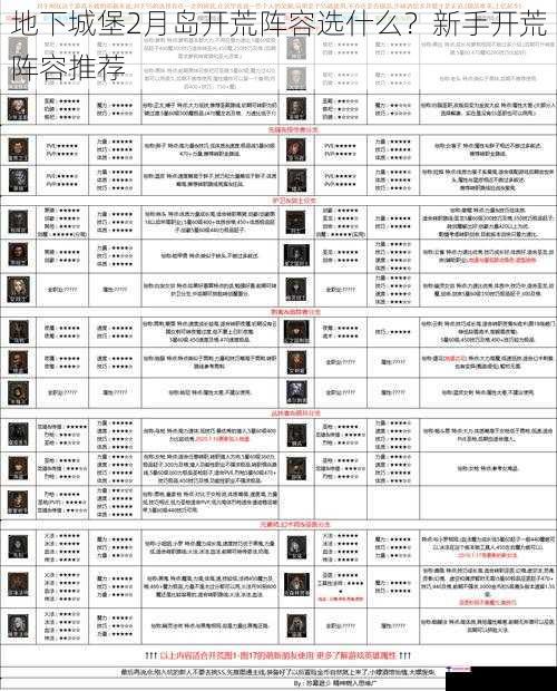 地下城堡2月岛开荒阵容选什么？新手开荒阵容推荐