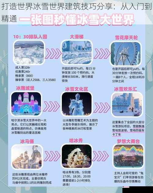 打造世界冰雪世界建筑技巧分享：从入门到精通