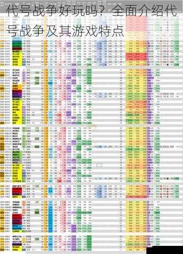 代号战争好玩吗？全面介绍代号战争及其游戏特点