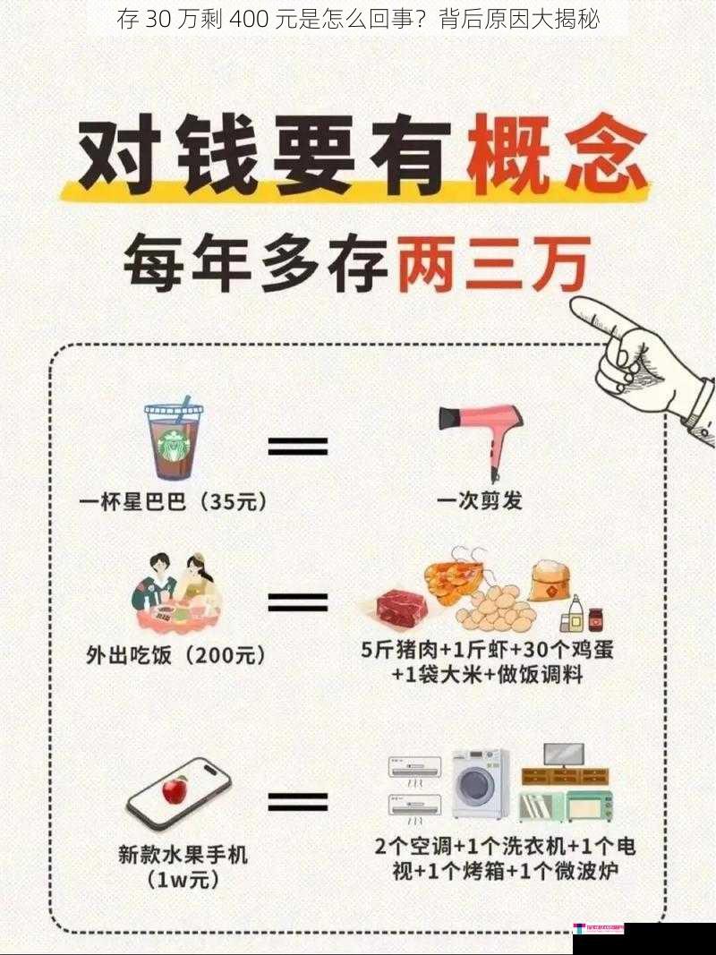 存 30 万剩 400 元是怎么回事？背后原因大揭秘