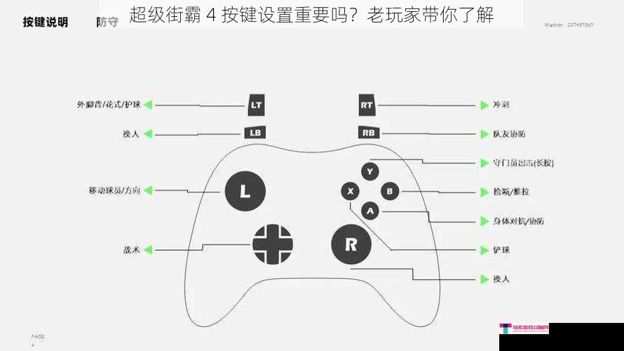 超级街霸 4 按键设置重要吗？老玩家带你了解