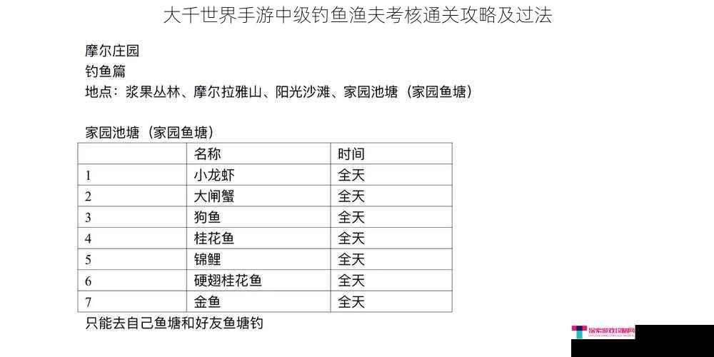 大千世界手游中级钓鱼渔夫考核通关攻略及过法