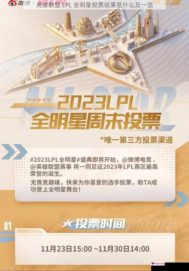 英雄联盟 LPL 全明星投票结果是什么及一览