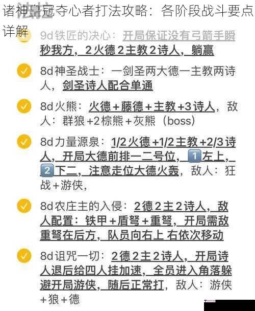 诸神皇冠夺心者打法攻略：各阶段战斗要点详解