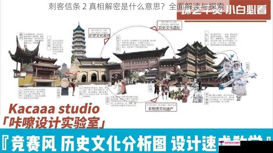 刺客信条 2 真相解密是什么意思？全面解读与探索