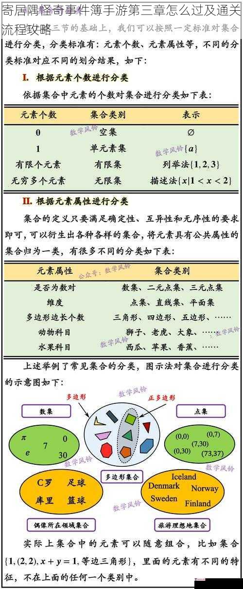 线索收集与整理