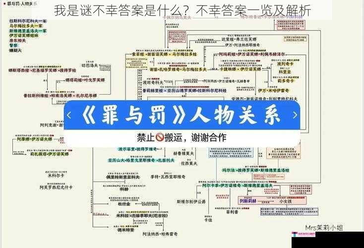 我是谜不幸答案是什么？不幸答案一览及解析