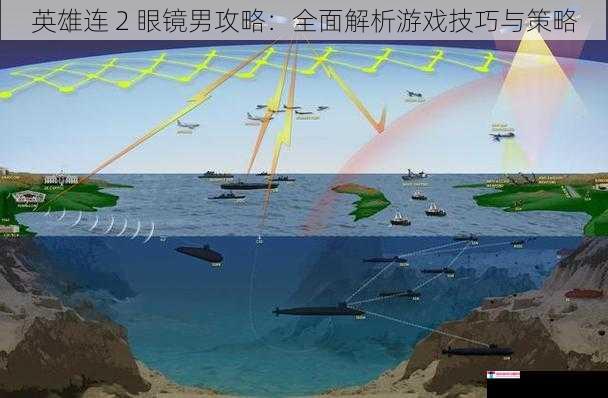 英雄连 2 眼镜男攻略：全面解析游戏技巧与策略