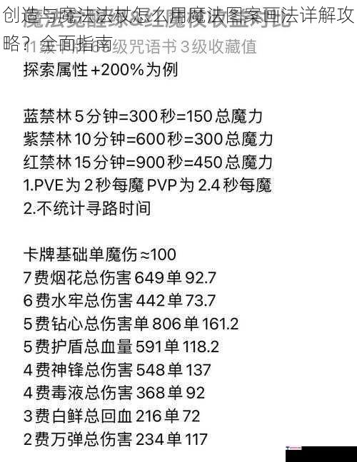 创造与魔法法杖怎么用魔法图案画法详解攻略？全面指南