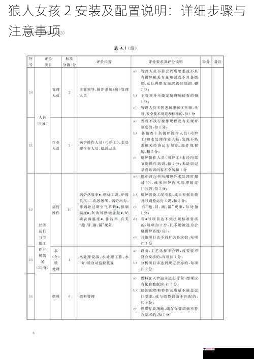 狼人女孩 2 安装及配置说明：详细步骤与注意事项