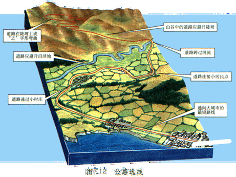 都市运输秘籍大揭秘快速提升游戏技巧攻略