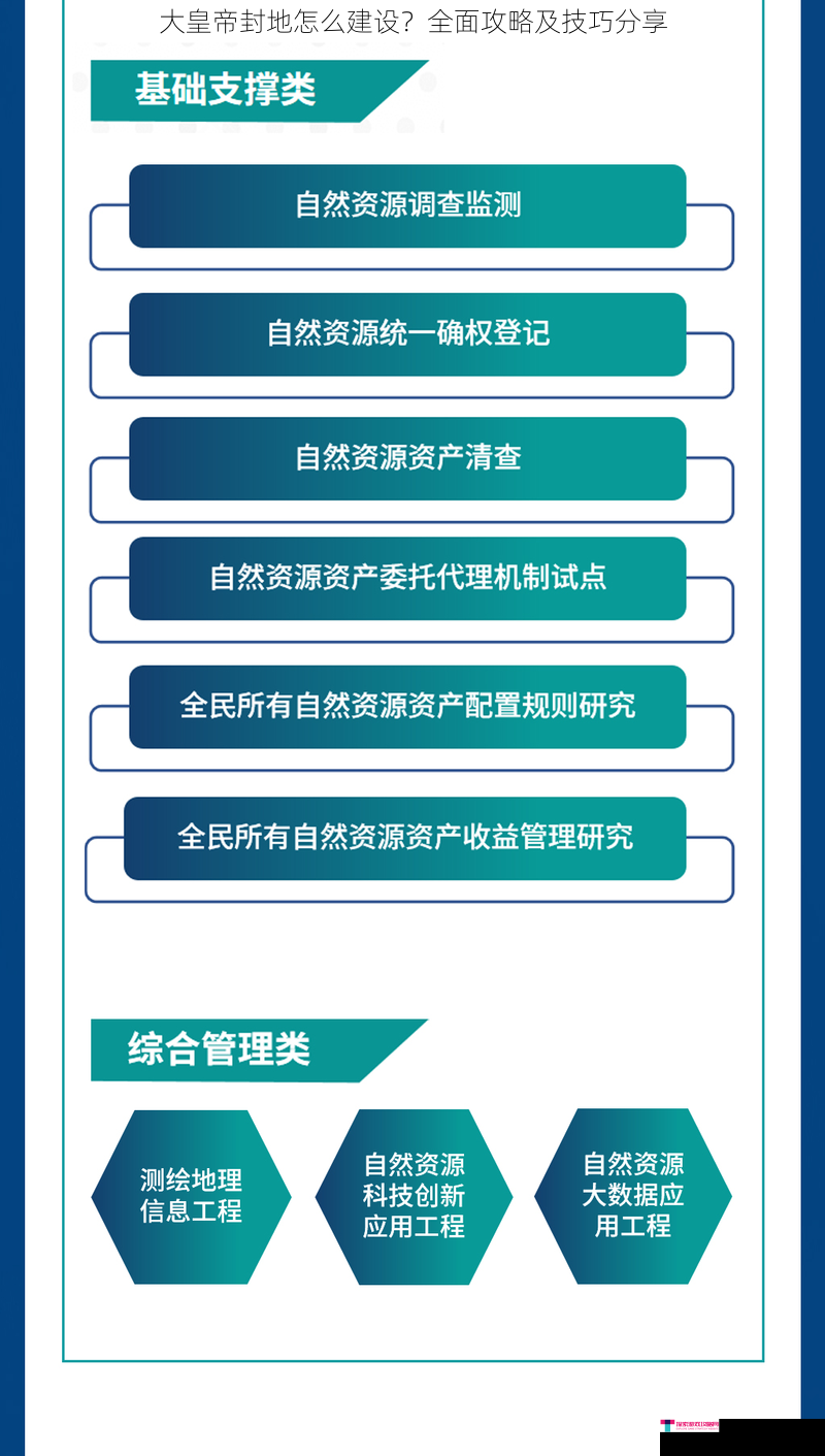 大皇帝封地怎么建设？全面攻略及技巧分享