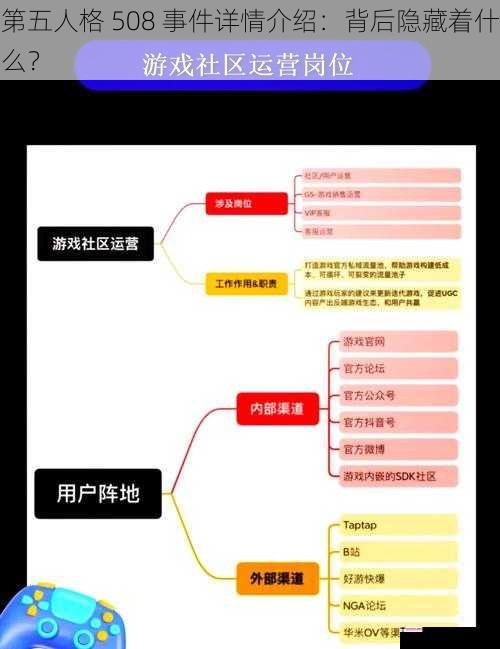 游戏运营与玩家关系的紧张