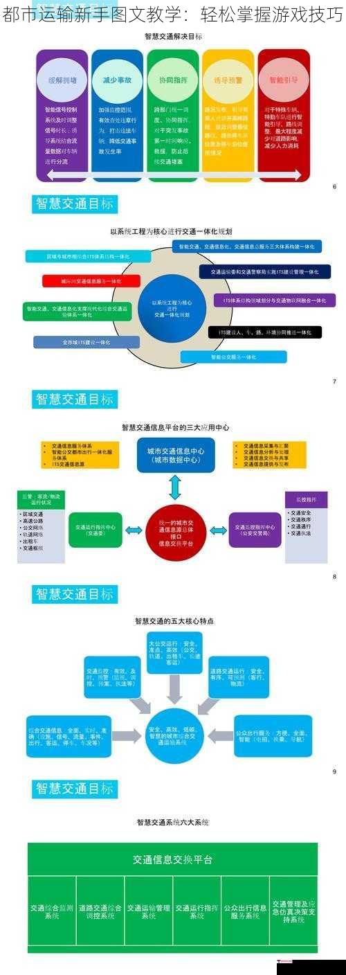 都市运输新手图文教学：轻松掌握游戏技巧