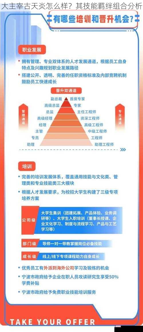 大主宰古天炎怎么样？其技能羁绊组合分析