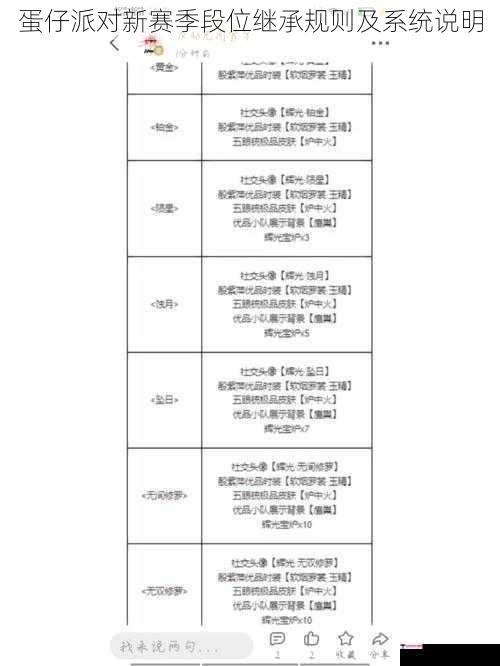 蛋仔派对新赛季段位继承规则及系统说明