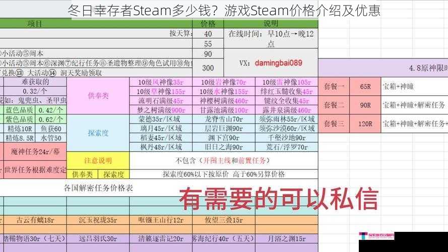 冬日幸存者Steam多少钱？游戏Steam价格介绍及优惠