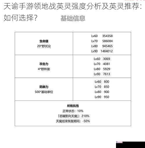 技能机制分析