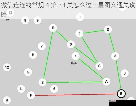 合理规划连线路径