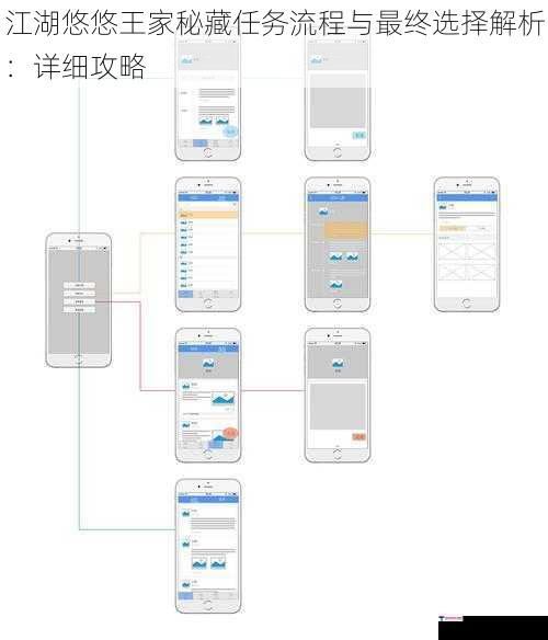 江湖悠悠王家秘藏任务流程与最终选择解析：详细攻略