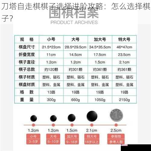 刀塔自走棋棋子选择进阶攻略：怎么选择棋子？