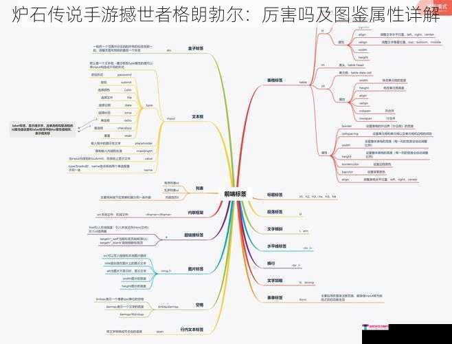 炉石传说手游撼世者格朗勃尔：厉害吗及图鉴属性详解