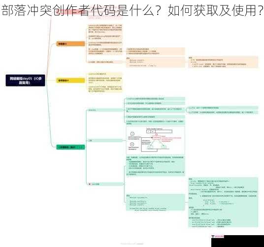 部落冲突创作者代码是什么？如何获取及使用？