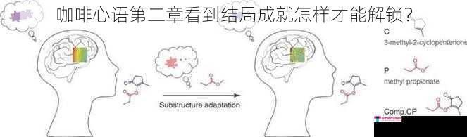 咖啡心语第二章看到结局成就怎样才能解锁？